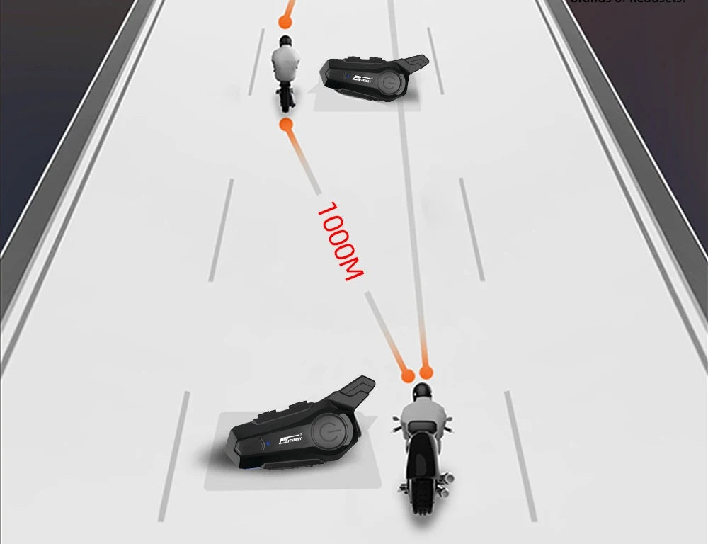 Bluetooth interkom na motocyklovou helmu - bezdrátový interkom s dosahem 1000 m, handsfree volání, kříšťálově čistý zvuk pro 2 jezdce na cesty a dobrodružství