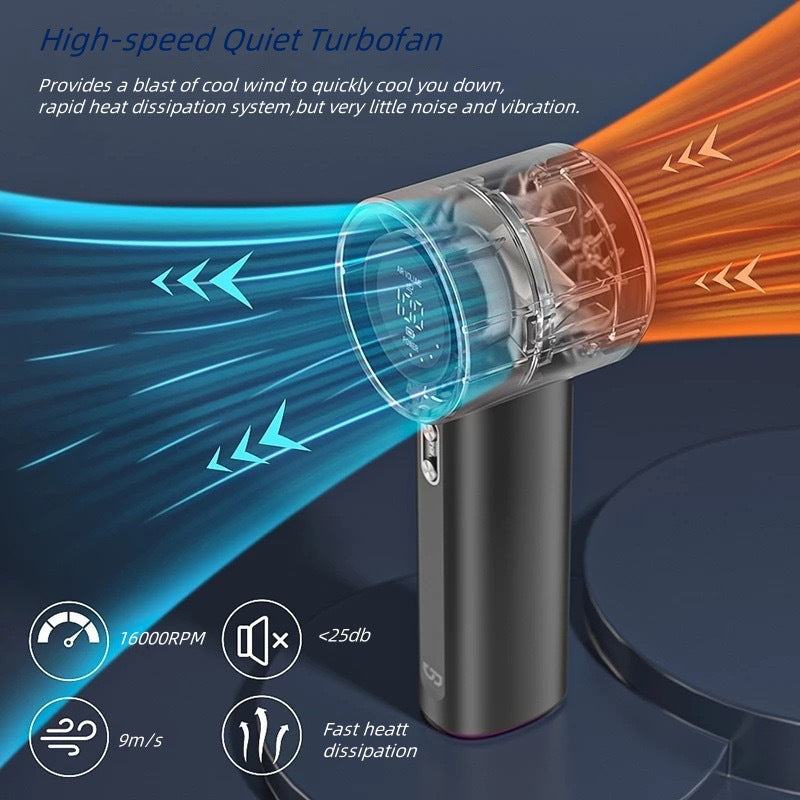 Dámský přenosný ruční ventilátor s digitálním ovládáním