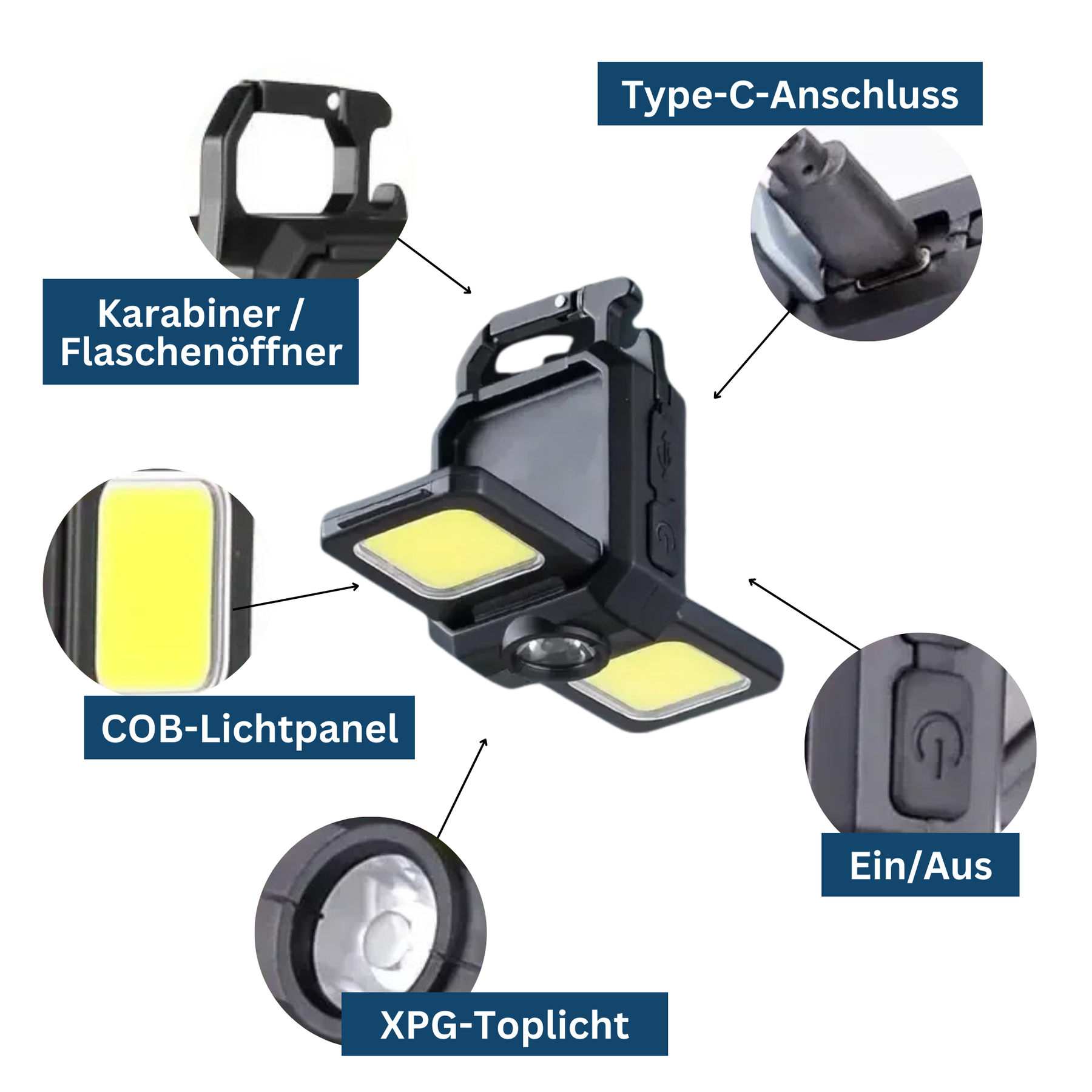 Dobrodružná LED svítilna