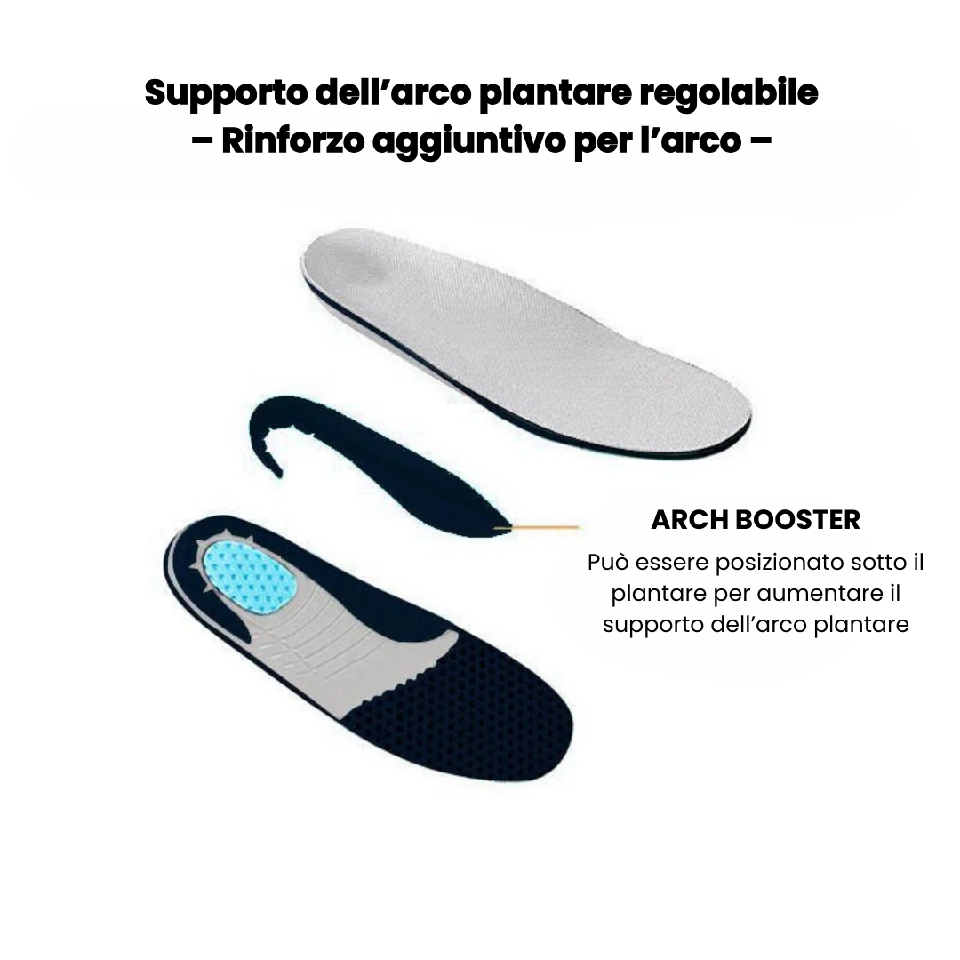 Ergonomická obuv proti bolesti pro citlivá chodidla