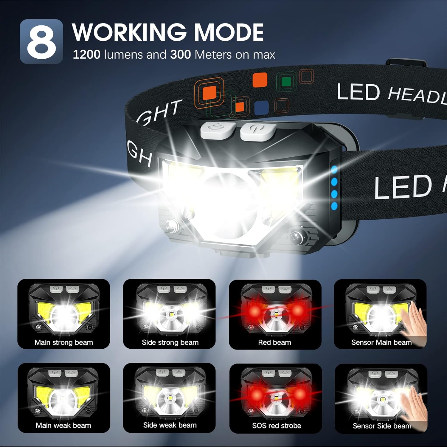 LED čelovka – dobíjecí, voděodolná, se snímačem pohybu | balení 2 ks