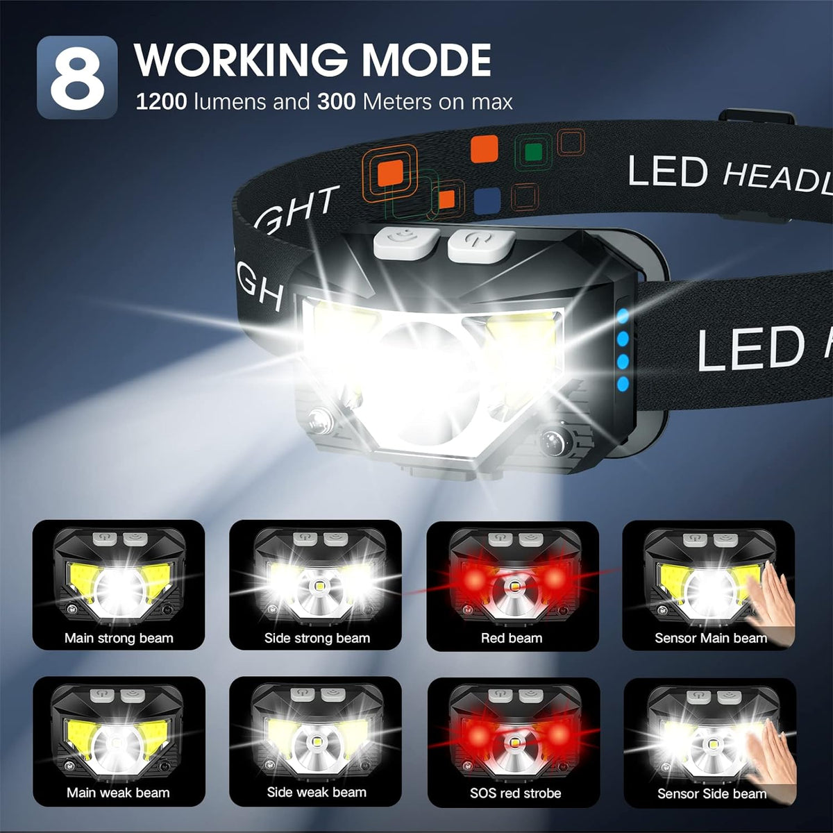 LED čelovka – dobíjecí, voděodolná, se snímačem pohybu | balení 2 ks