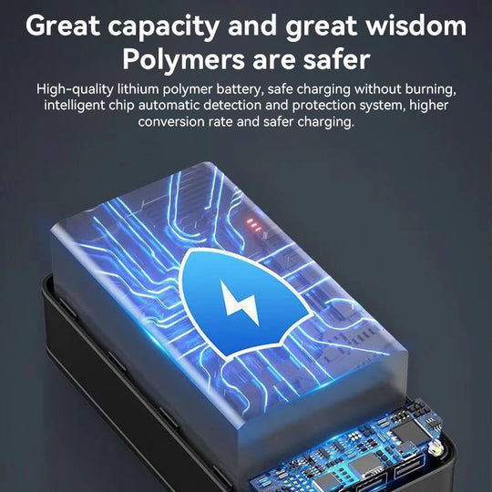 Powerbanka – extra dlouhá výdrž baterie