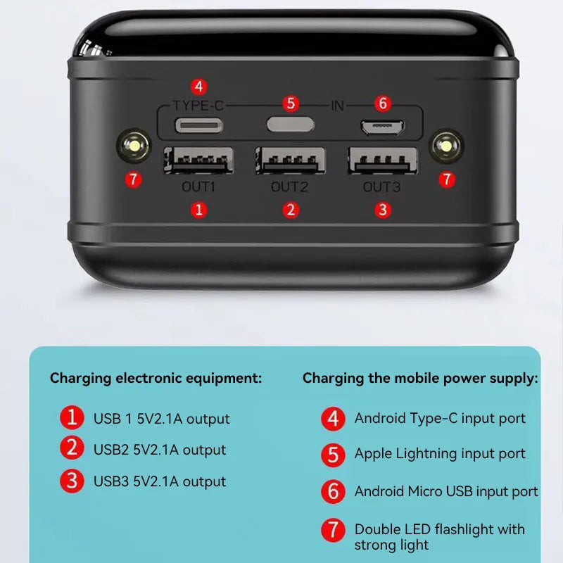 Powerbanka – extra dlouhá výdrž baterie