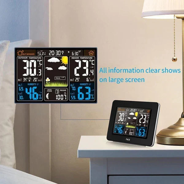 Prémiová bezdrátová domácí meteostanice – přesné sledování vnitřních a venkovních hodnot