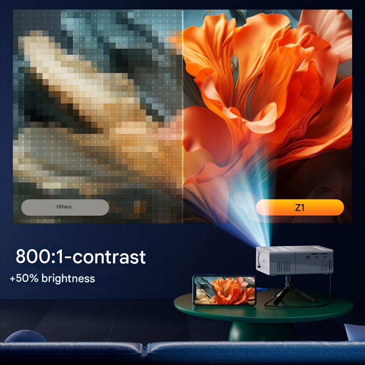 Ultrakompaktní mini projektor (3000 lumenů)