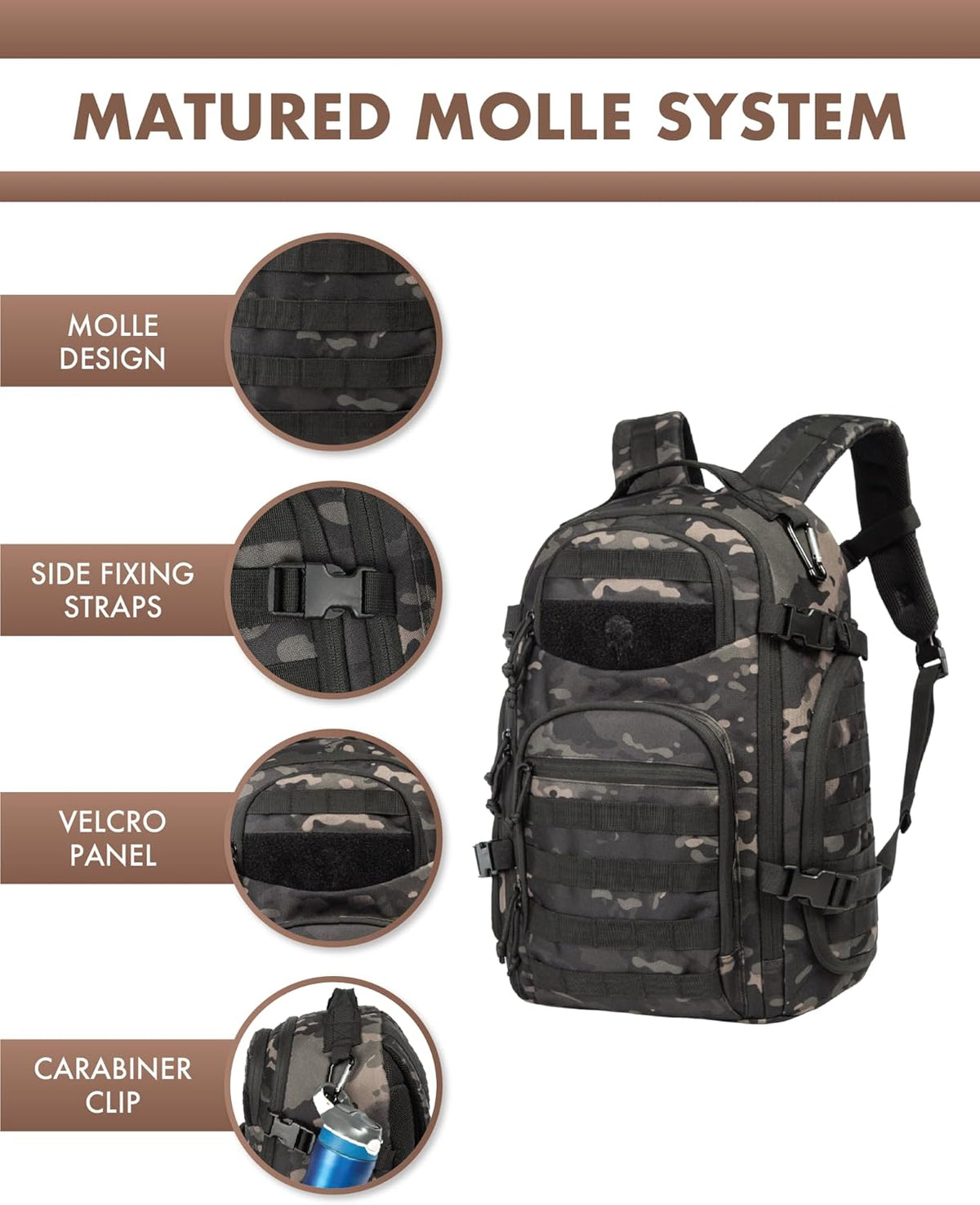 Unisex taktický batoh 35L - systém Molle a kapsa na notebook