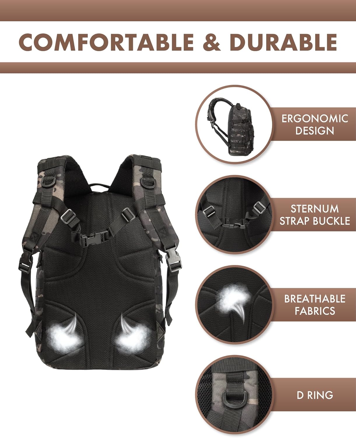Unisex taktický batoh 35L - systém Molle a kapsa na notebook