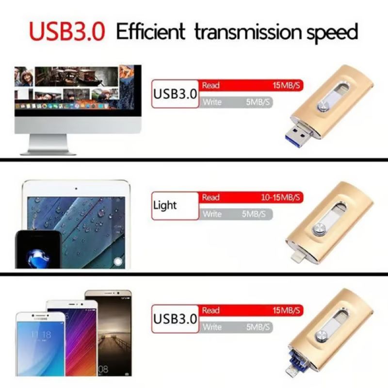 Velkokapacitní USB flash disk 3v1 pro mobilní telefon a počítač