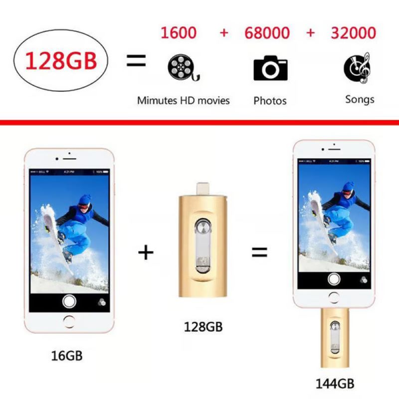 Velkokapacitní USB flash disk 3v1 pro mobilní telefon a počítač