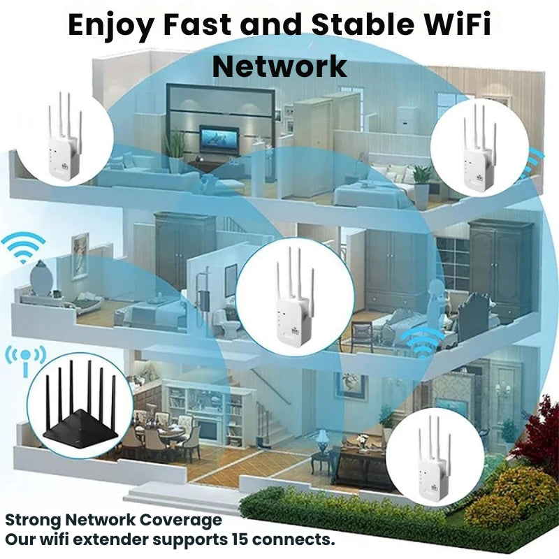 Venkovní prodlužovač WiFi signálu – zesílení signálu až na 1200 Mb/s