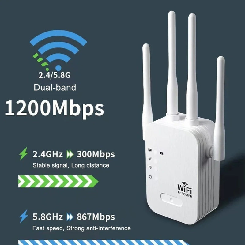 Venkovní prodlužovač WiFi signálu – zesílení signálu až na 1200 Mb/s