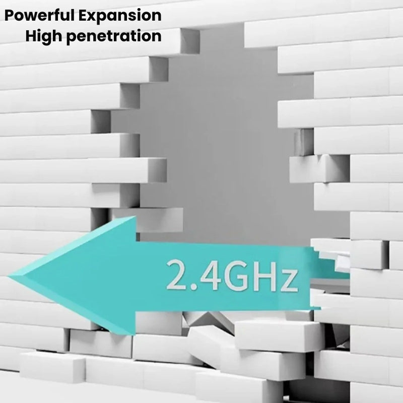 Venkovní prodlužovač WiFi signálu – zesílení signálu až na 1200 Mb/s